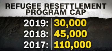最新川普爆料消息  第3张