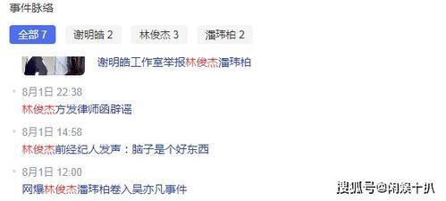 吃瓜群众娱乐星,吃瓜群众揭秘明星幕后故事