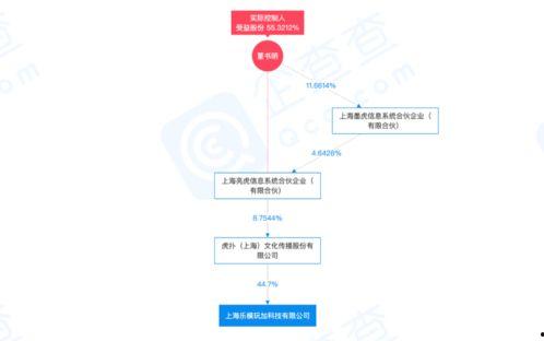 虎扑最新交易爆料平台,最新战况一览,转会风云再起!” 第2张 虎扑最新交易爆料平台,最新战况一览,转会风云再起!” 第2张